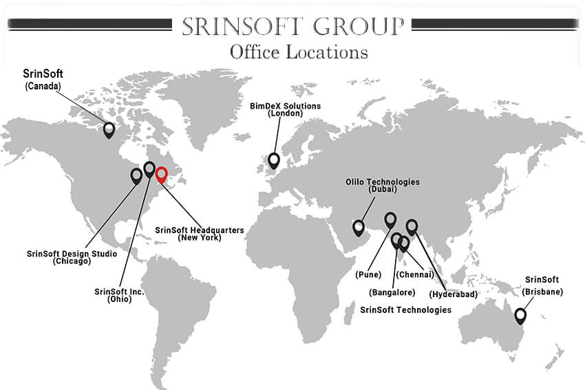 srinsoft office