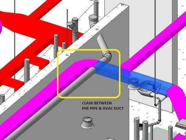 bim clash dection and resolutions
