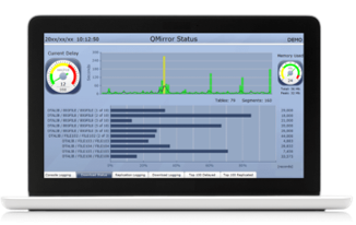 Replication Management High Availability