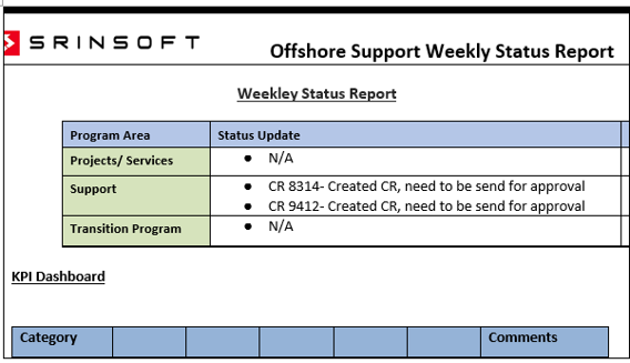 Weekly Status Reports