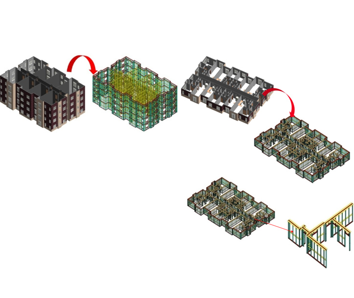 steel-framing-design-automation-casestudy