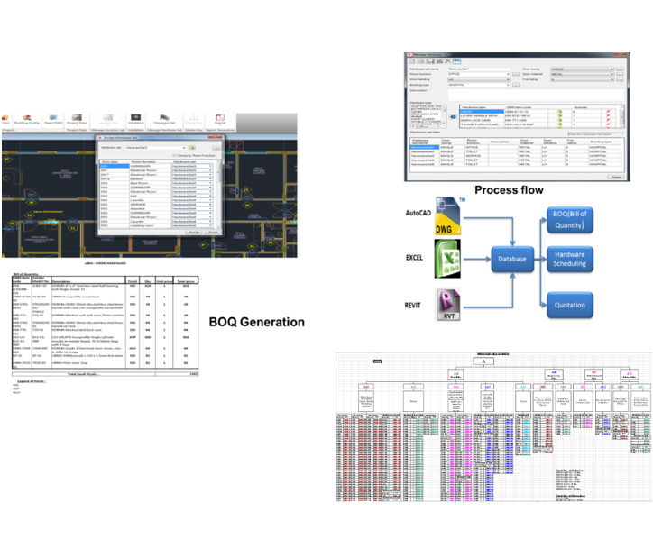 tender-generation-automation-casestudy